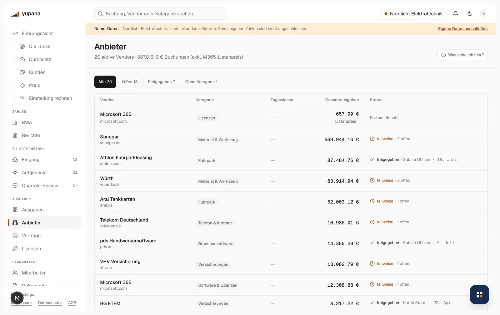 Die Anbieterliste der Demo-Firma: 20 aktive Anbieter mit Kategorie, Gesamtausgaben und Freigabestatus — Sonepar 569.944,16 Euro teilweise freigegeben, Athlon Fuhrparkleasing 87.484,76 Euro freigegeben durch Sabine Ohlsen.