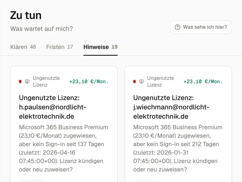 Die Hinweise im Demo-Mandanten als Karten: zwei ungenutzte Lizenzen über je 23,10 Euro im Monat — Microsoft 365 Business Premium, zugewiesen an h.paulsen und j.wiechmann, seit 137 bzw. 212 Tagen ohne Sign-in, mit der Frage, ob die Lizenz gekündigt oder neu zugewiesen werden soll.