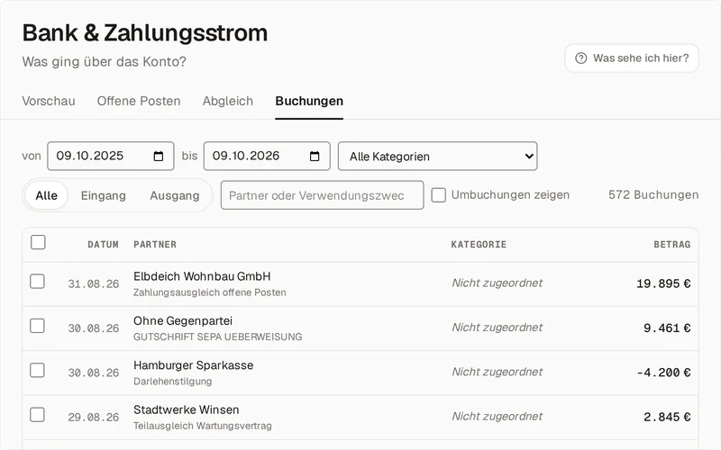 Die Buchungsliste des Demo-Mandanten: Zeitraum, Kategorie, Richtung und ein Suchfeld stehen als Filter oben, daneben 596 Buchungen, darunter die einzelnen Buchungen mit Datum, Gegenpartei, Verwendungszweck, Kategorie und Betrag.