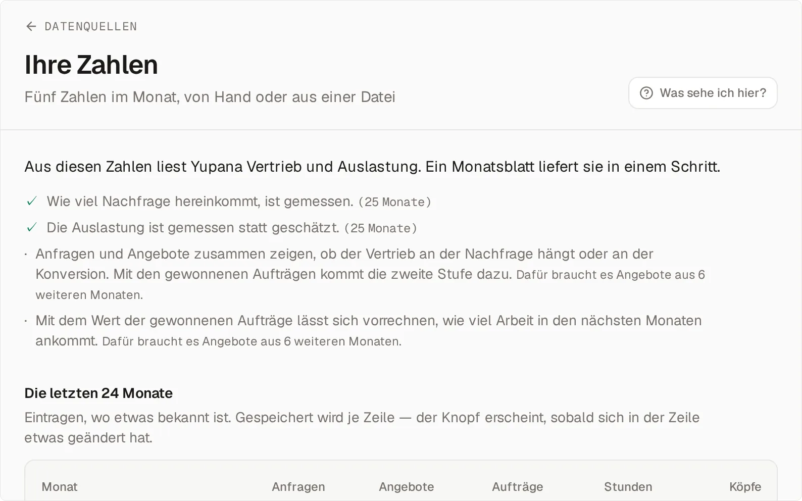Die Seite Ihre Zahlen: zwei erfüllte Punkte — die Nachfrage ist über 25 Monate gemessen, die Auslastung ebenso — und zwei offene, denen Angebote in 6 weiteren Monaten fehlen. Darunter beginnt die Tabelle „Die letzten 24 Monate“.