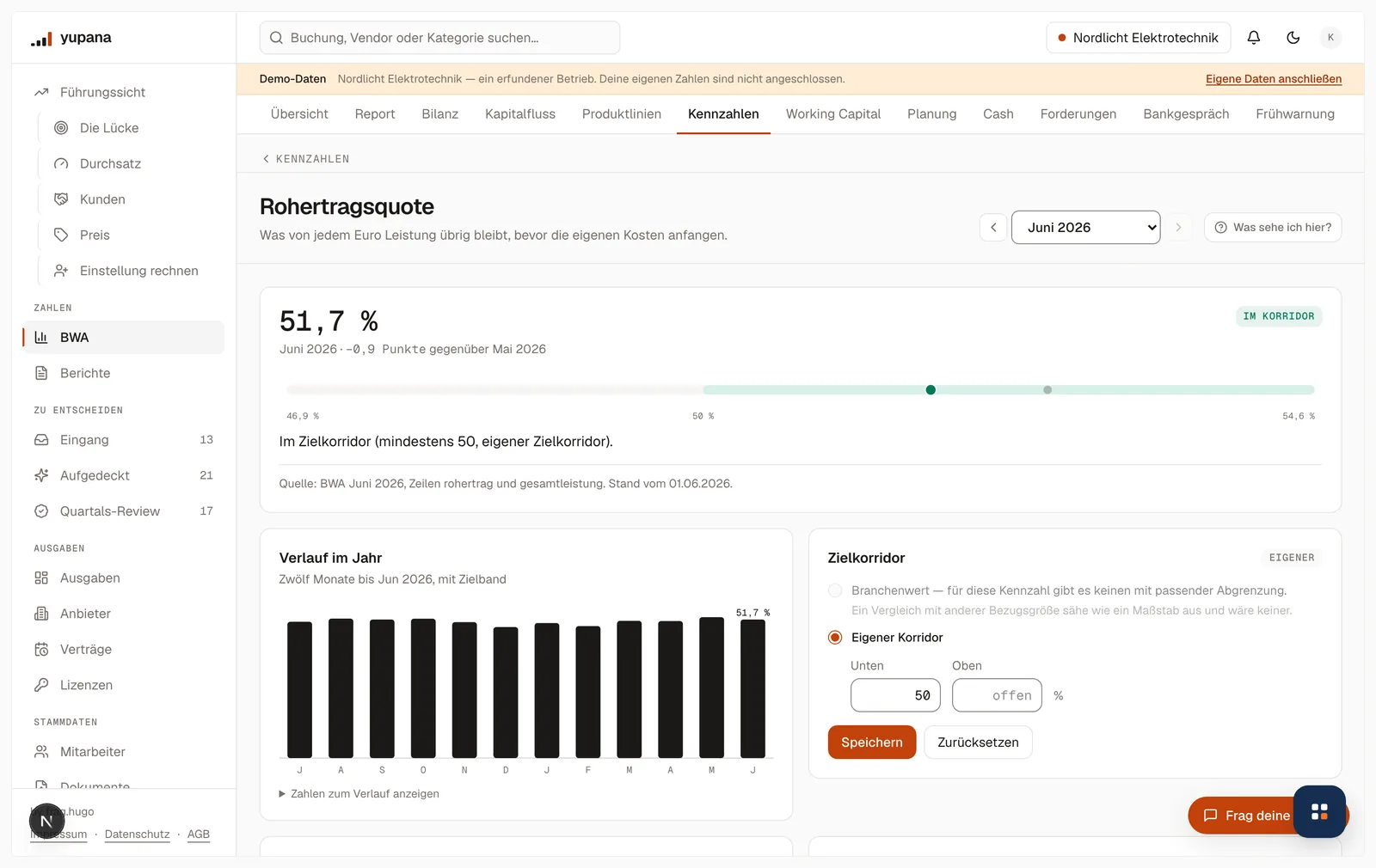 Die Detailseite der Rohertragsquote: 51,7 Prozent im Juni 2026, Zielkorridor von 46,9 bis 54,6 Prozent, der Verlauf über zwölf Monate mit Zielband, die Formel als Bruch und die Abschnitte „Was ist das?