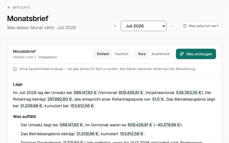 Der Monatsbrief für Juli 2026 im Demo-Mandanten Nordlicht Elektrotechnik, freigegeben und ohne Sprachmodell aus den gerechneten Zahlen erzeugt: Umsatz 569.147,82 Euro nach 609.426,81 Euro im Vormonat, Rohertragsquote 51,5 Prozent, Betriebsergebnis 31.209,98 Euro, kumuliert 153.812,56 Euro; darunter „Was auffällt“ mit dem Umsatzrückgang von 40.278,99 Euro und einer Kündigungsfrist bei der Telekom.