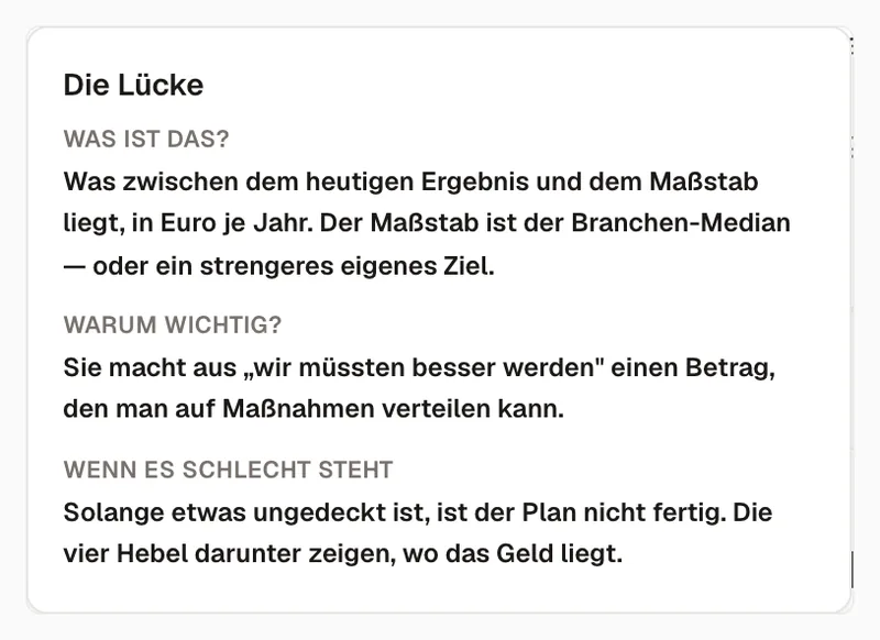Ausschnitt: das geöffnete Erklär-Feld zu einer Kennzahl — Begriff, was er bedeutet, woher die Zahl kommt und was ein guter Wert wäre.