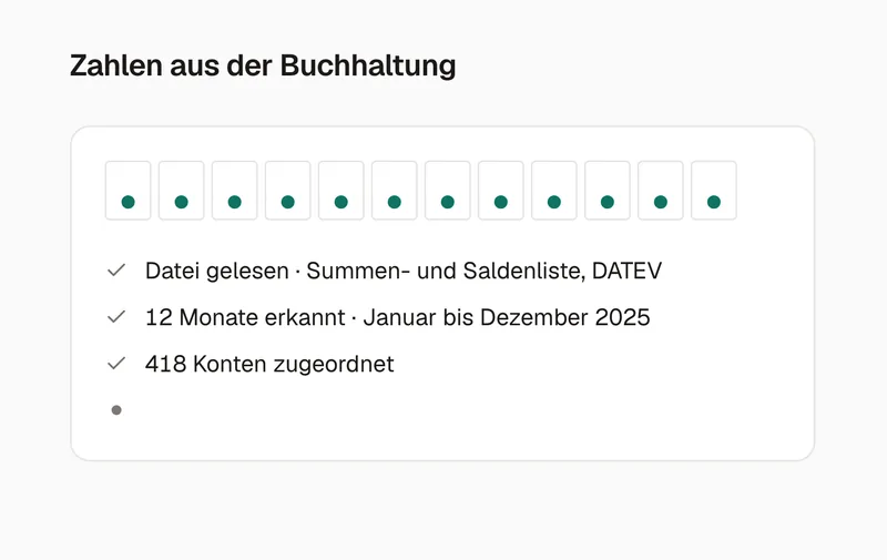 Der Import einer BWA: Die Monate laufen nacheinander ein, jeder Rechenschritt wird abgehakt.